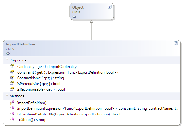 ClassImportDefinition